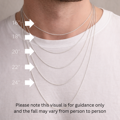 chain length visual male model